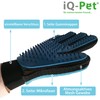 iQ-Pet Fellpflege-Handschuh | 2 Seiten: Gummi + Mikrofaser