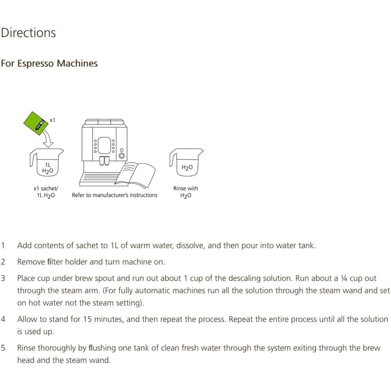 Cafetto Renew Organic Descaler – Eco-Friendly Scale Remover for Coffee