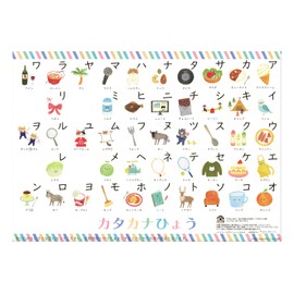 Itoma Miki Bath Poster, Cute Illustration Like The World of Picture Books, A3 Size, Waterproof, Educational, Learning in the Bath, Made in Japan (04. Katakana)