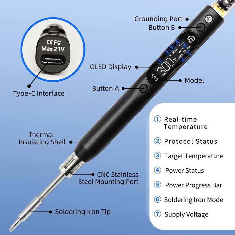 SEQURE S99 Portable Soldering Iron, Max 150W Electric Soldering Iron,
