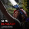 BORUIT B21 Headlamp Rechargeable LED 5000 High Lumens Head Lights