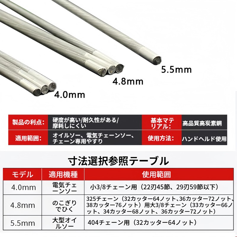 Chainsaw, Grinding File, 0.2 inches (4.0 mm), Set of 3,