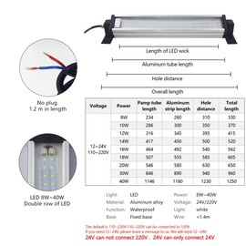 Led Industrial Machine Tube Light, IP66 Waterproof Explosionproof Work Lamp 22.1" 16W for CNC Internal, 110V to 220V Universal