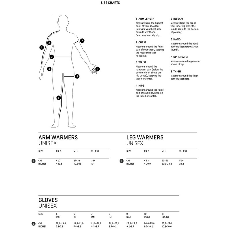 GORE WEAR C3 Unisex Short Finger Gloves, 7, Black/Pink