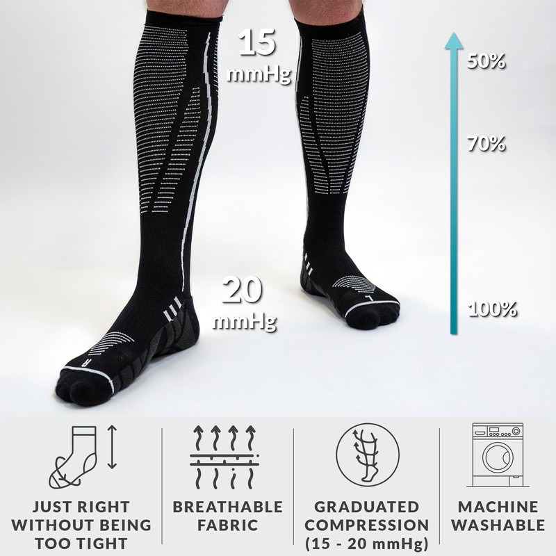 360 RELIEF 1 Pair Compression Socks for Women & Men