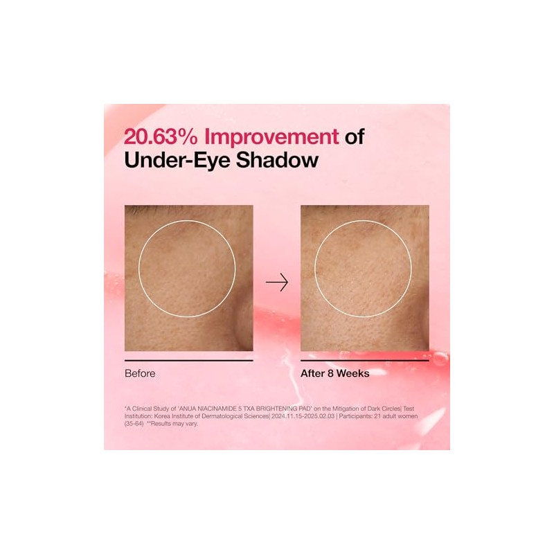 Anua Niacinamide 5 Toner Pads for Brightening & Hydration