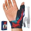 FEATOL 2 Pack Thumb Brace for De Quervains Tenosynovitis, Thumb