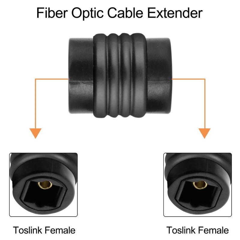 Fiber Optic Cable Extender Coupler Optical Toslink Digital Audio Female