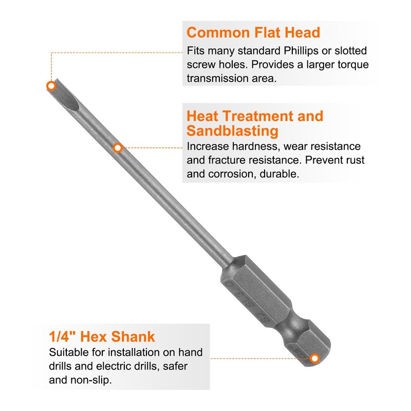 QUARKZMAN 5 Pieces Flat Head Slotted Tip Screwdriver Bits Set