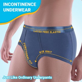 YLHONE Plus Size XXL Men's Incontinence Underwear Leak Proof Boxer Brief for Men Reusable Heavy Flow Bladder Leak Absorbency, Breathable & Comfortable (DarkGrey)