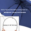 LANBRELLA Umbrella Compact Inverted Folding Umbrellas Auto Open Auto Close