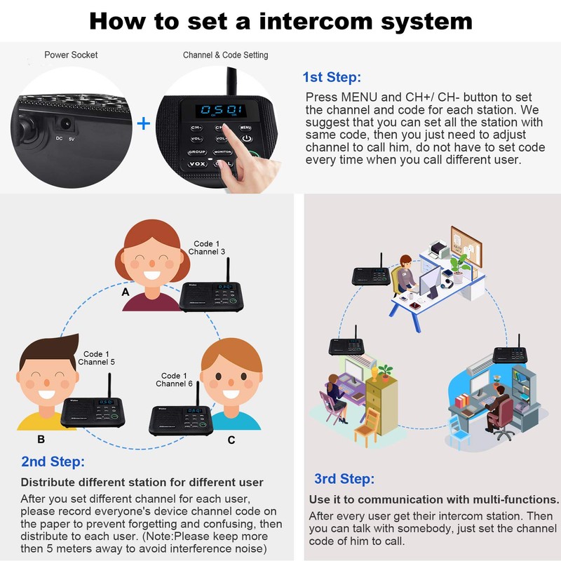 Wuloo Intercoms Wireless for Home 1 Mile Range 22 Channel