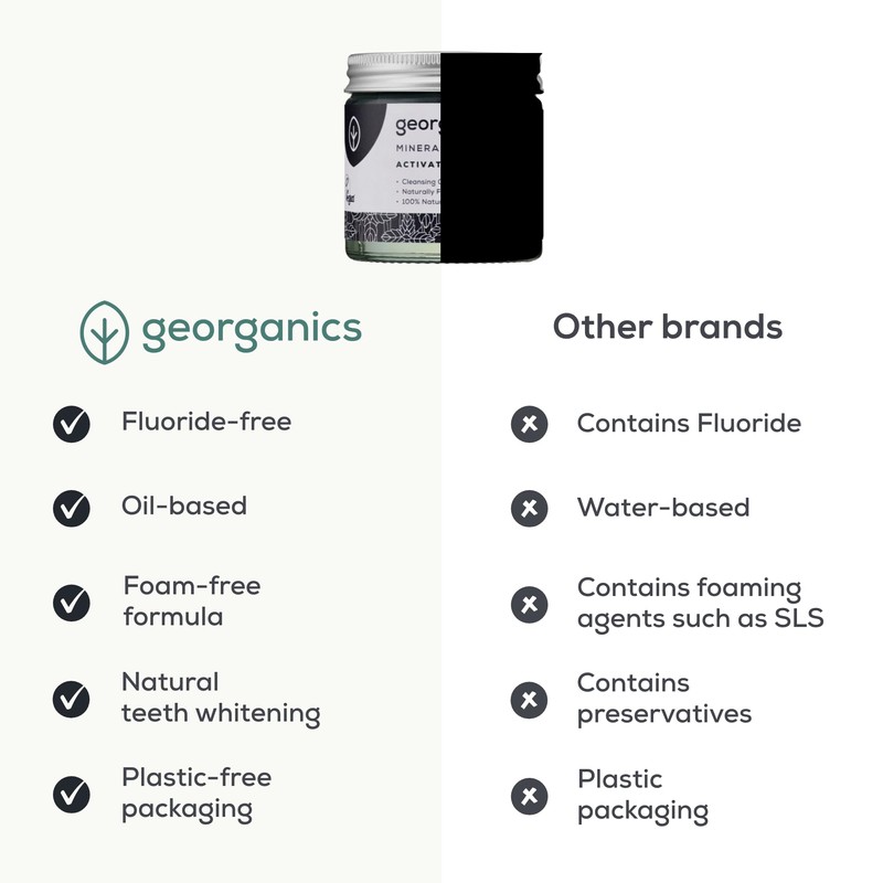 georganics Toothpaste 60mL, Toothpaste (Activated Charcoal)