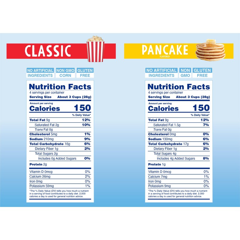 Like Air Puffcorn (Combo Pack: Classic & Pancake) | 2