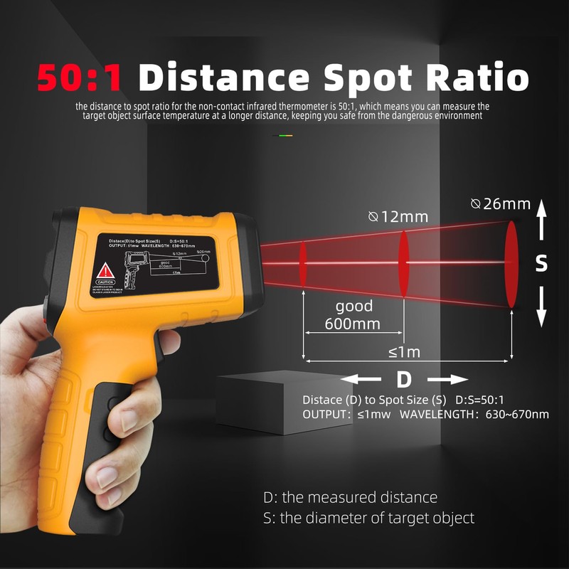 BSIDE Infrared Thermometer Pyrometer 50:1 Industrial Temperature Gun -58℉~2552℉(-50℃~1400℃) IR