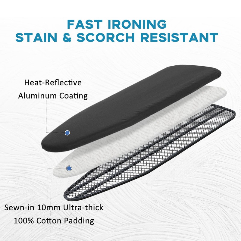 RAINHOL Iron Board Cover with Padding, Extra Thick Heavy Duty