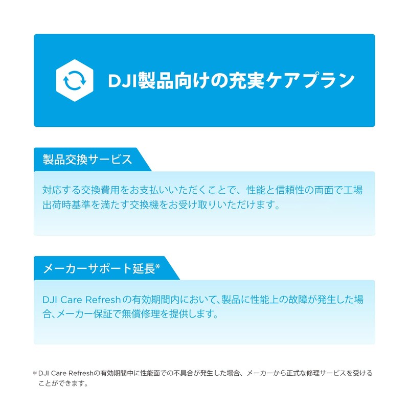 DJI Lito X1 Care 1 Year Extended Premium Support