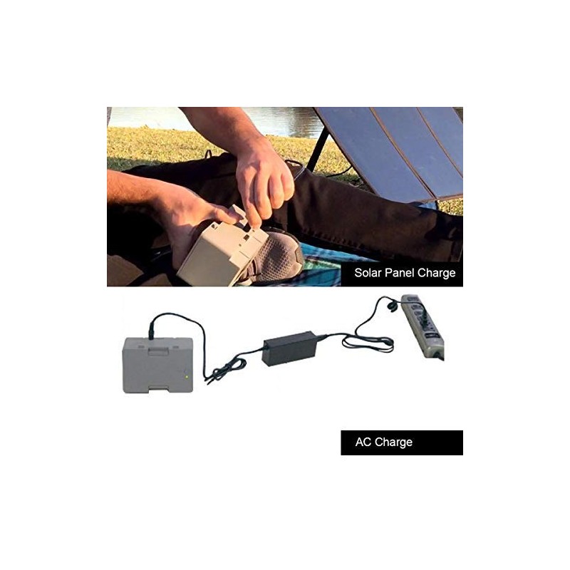 ACOPOWER 173Wh Battery for LiONCooler X Series Car Portable refrigerator