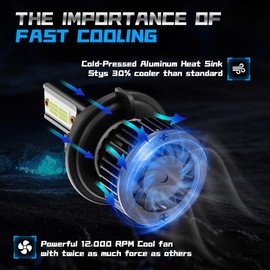 YXQQHY For 2010 2011 2012 2013 Chevy Camaro,12000LM Ultra Brightness, 1:1 Halogen Size, Canbus Ready, Plug and Play Fog Light Bulbs for CAR/ATVS, Pack of 2