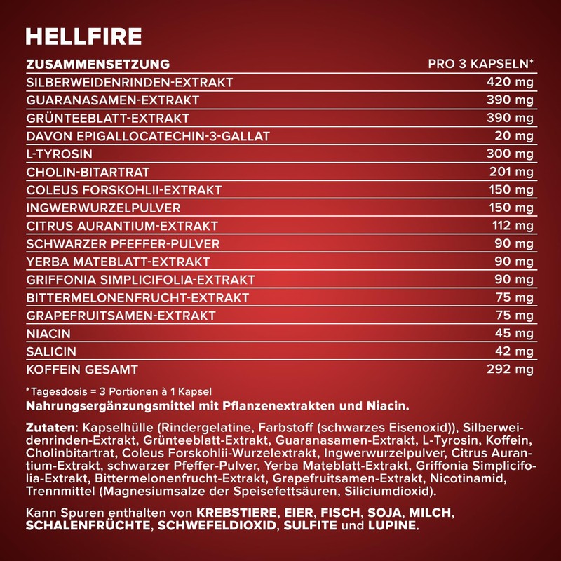 IronMaxx Hellfire - 150 Tricaps, with extracts of willow bark,