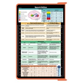 Whitecoat Clipboard® - Speech Language Pathology Edition (Coral, Bifold)