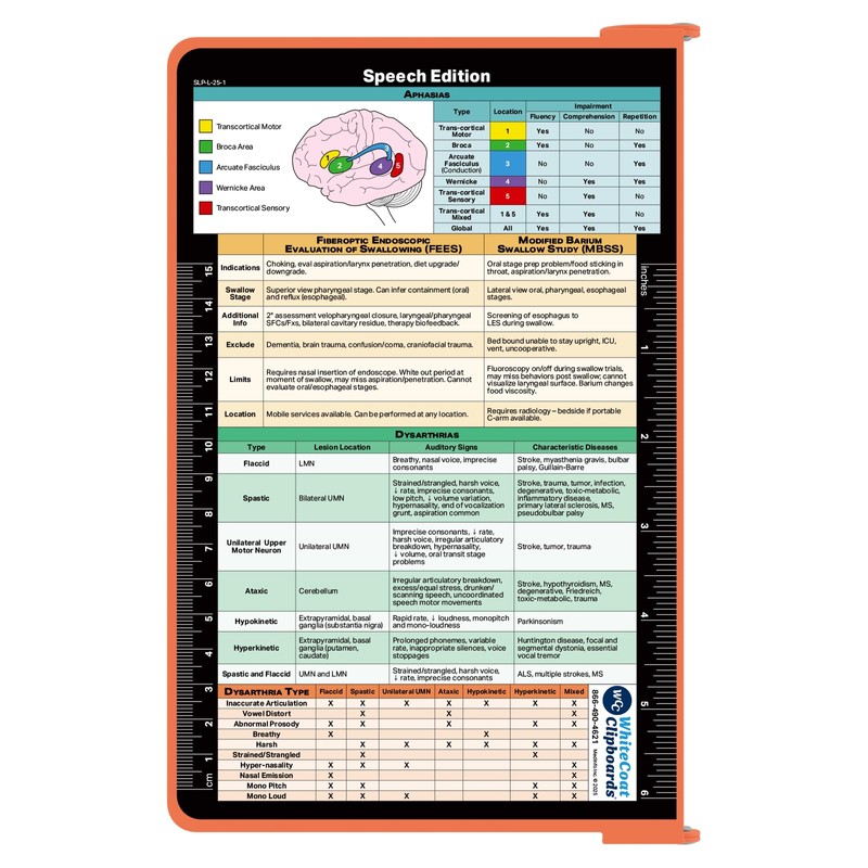 Whitecoat Clipboard® - Speech Language Pathology Edition (Coral, Bifold)