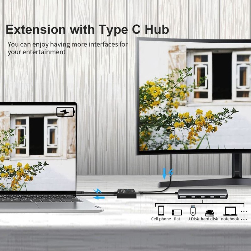 USB C Bi Directional Switcher 2 in 1 Out 1