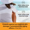 Piz Buin Allergy Face Cream SPF50, Pack of 1 (1