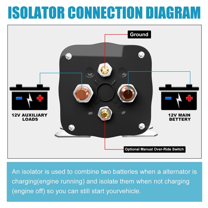 Newdeli 200Amp Battery Isolator 12V Relay Continuous Battery Isolator and