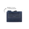 SecWal Card Holder With Coin Compartment, Press Stud - Blue