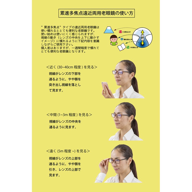 [シニア”愛”クラブ] senior eye club SAW363RD300 老眼鏡 眼鏡 3.0 掛けて歩ける 累進