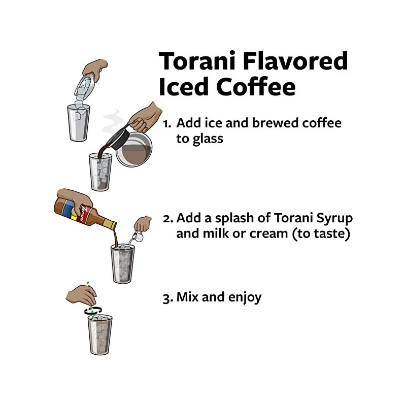 2 Pack Neutrogena T Sal Shampoo Anticaspa 133ml C/u