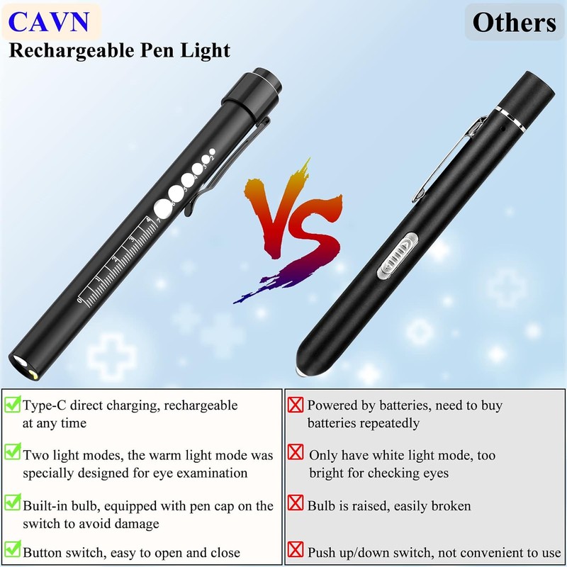 CAVN Rechargeable Pen Light with Pupil Gauge LED Penlights for