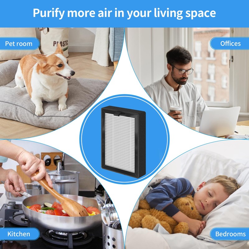 SAKEGDY LV-H128 Replacement Filter, Compatible with Levoit LV-H128 Air Purifier
