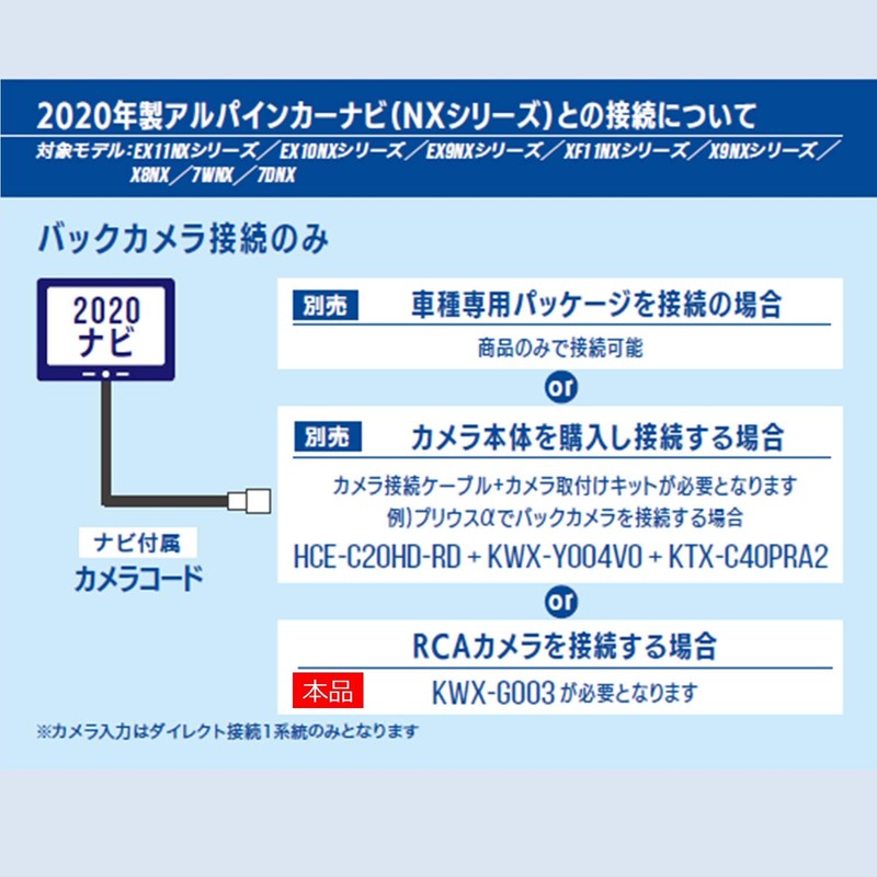 Alpine KWX-G003 RCA Camera Converter Cable for NX Series