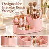 360° Rotating Makeup Organizer for Vanity – Multi-Compartment Cosmetic Storage