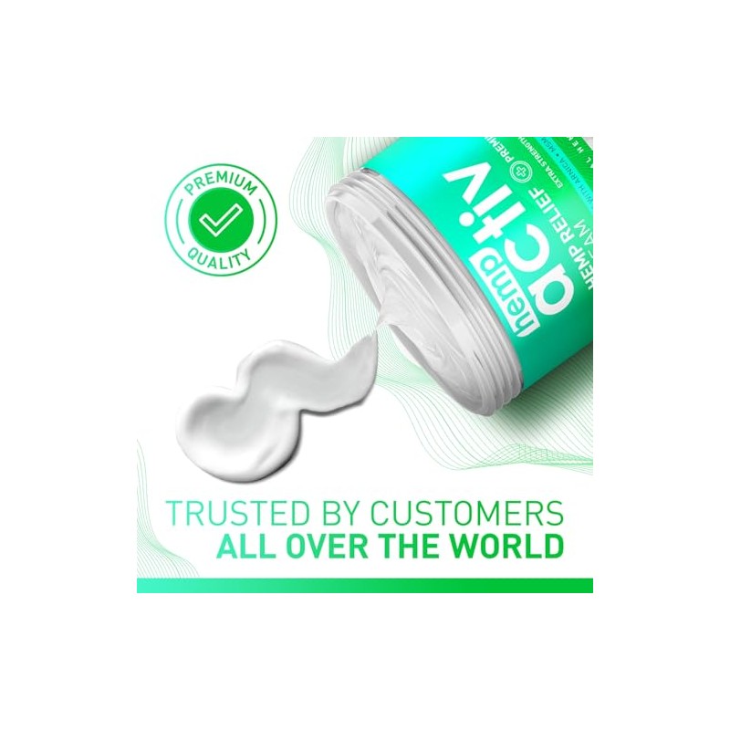 HEMPACTIV Cooling Hemp Cream – Menthol, MSM & Arnica –