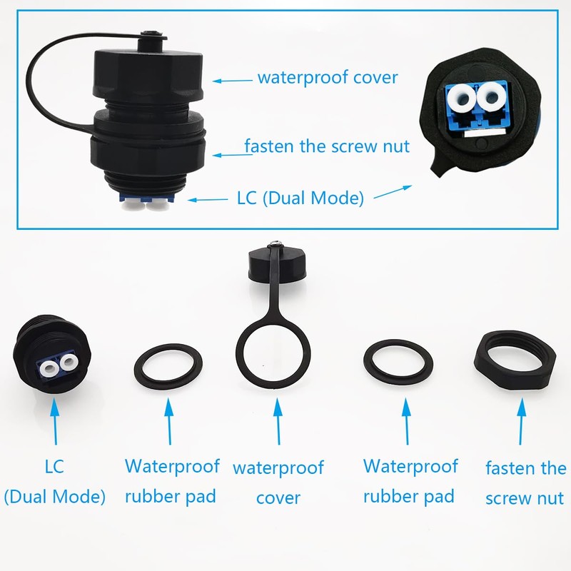 LC Connector, CTRICALVER Fibre Coupler LC-UPC Waterproof, 1Pcs IP68 Fibre