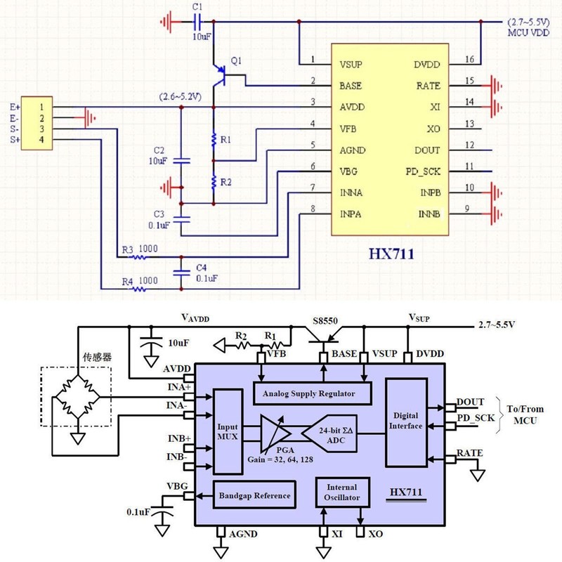 Stemedu Pack of 4 Half Bridge Load Cell 50 kg
