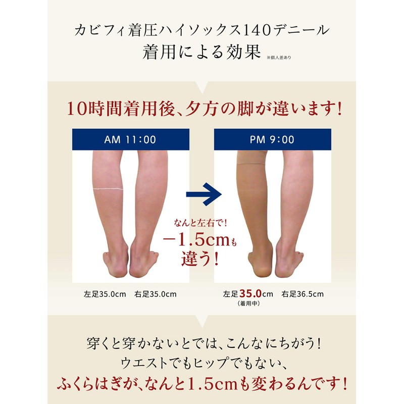 ENYA-KARIN Cabifi Elastic High Socks, 140 Denier, For Heavy Legs,