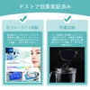 NECPLUS Protective Glasses, Japanese Inspection, Hay Fever Glasses, Blue Light
