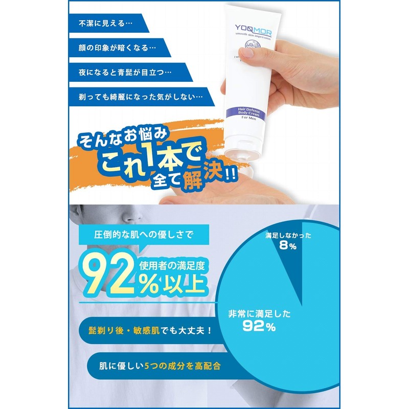 YOQMOR High Moisturizing Hair Reducing Cream, Made in Japan, 4.9
