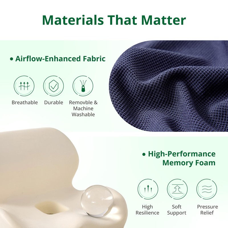 FuturaLoom Ergonomic Seat Cushion for Sciatica Relief & Long Driving