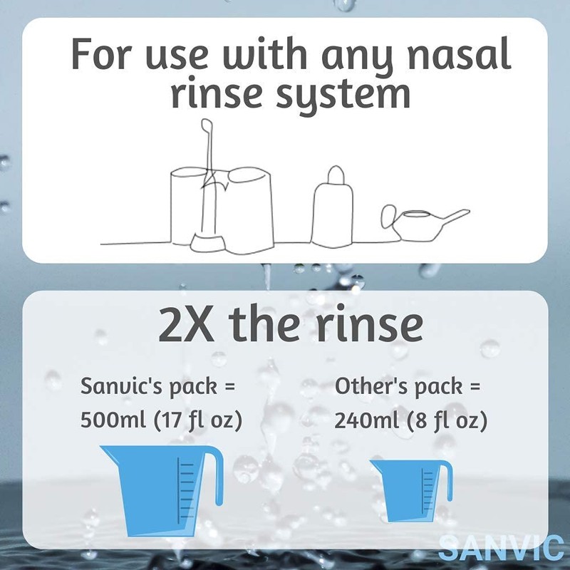 Sanvic Buffered Salt for Sinus Rinse and Nasal Irrigation (Large
