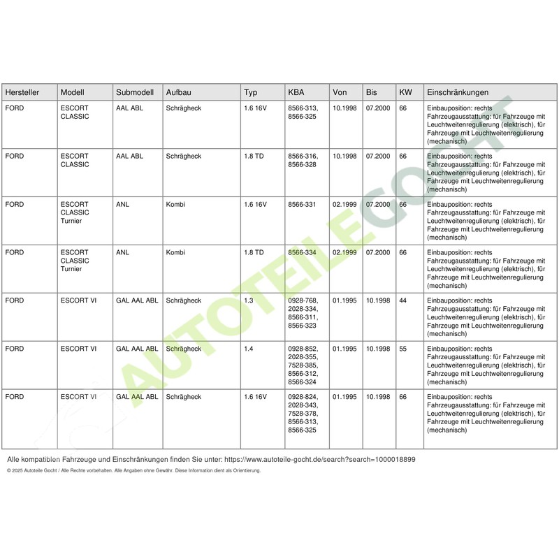 Dapa Right Hand 205035082 Headlamp