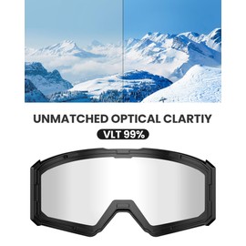 OutdoorMaster Ski Goggles Falcon Replacement Lens, Magnetic Easy Lens Swap, Anti-fog, Wide Feild of Vision,Clear Vlt 99%