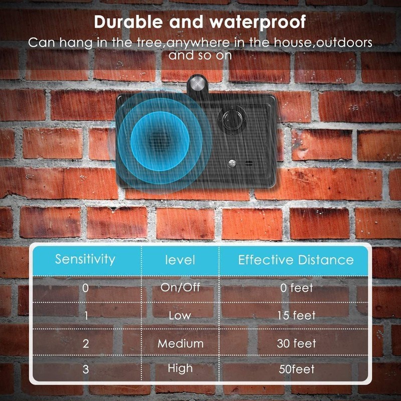 Barking Box Ultrasonic Adjustable Bark Control Stop Barking Dog Devices