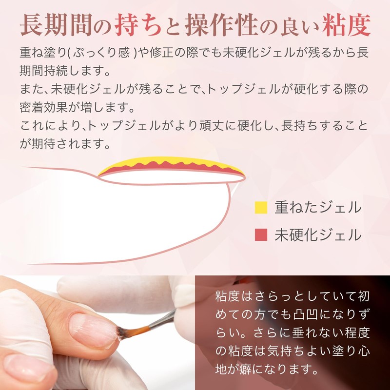 LED Gel Top Coat toppujeru G Yellow Correction Art Embedded