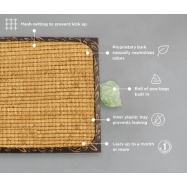 Puppy Bark Potty Disposable Dog Potty - Multi-Use, Odor Neutralizing, Non-Leaking - Replaces Traditional Pee Pads - Indoor/Outdoor Large 30x20