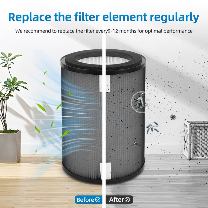 DR-HPA019 Replacement Filter Compatible with Dreo MC710S Air Purifier Tower